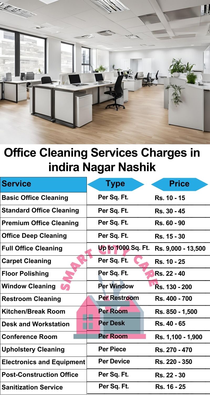 Office cleaning services Indira Nagar, Nashik price list