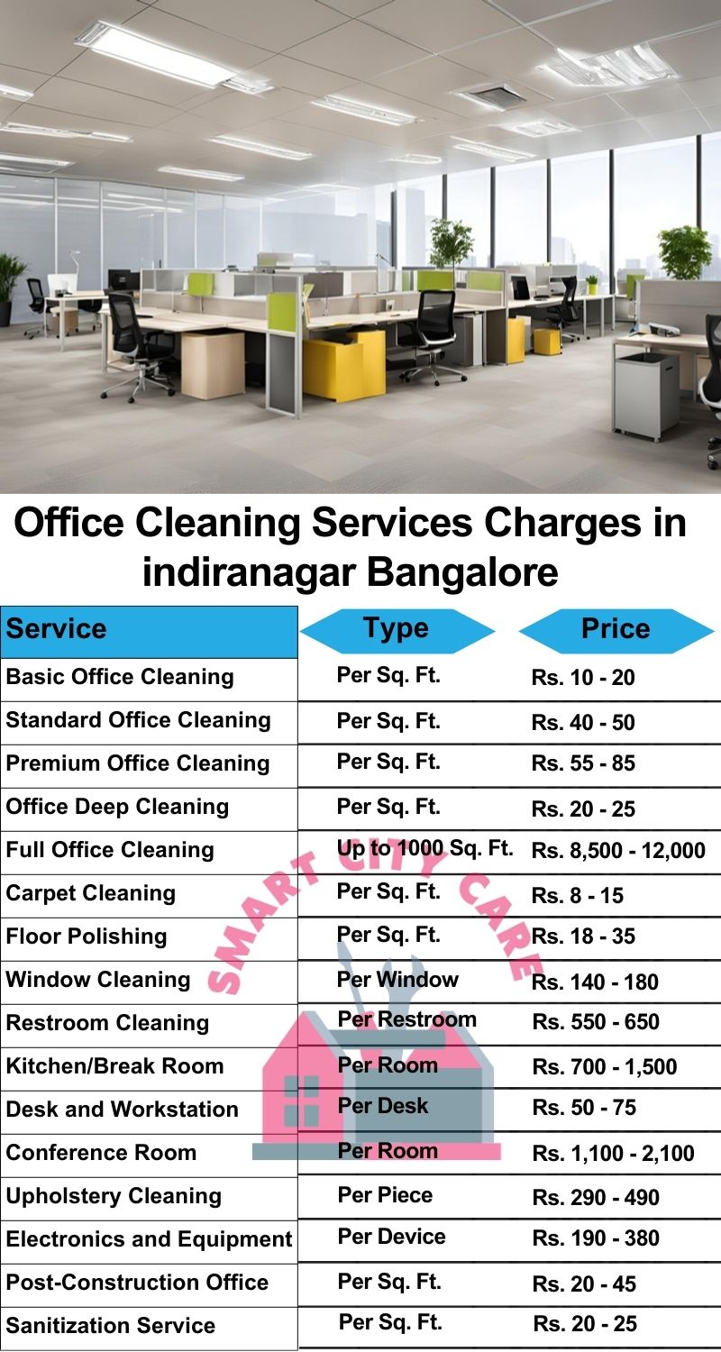 Office cleaning service charges in Indiranagar, Bangalore
