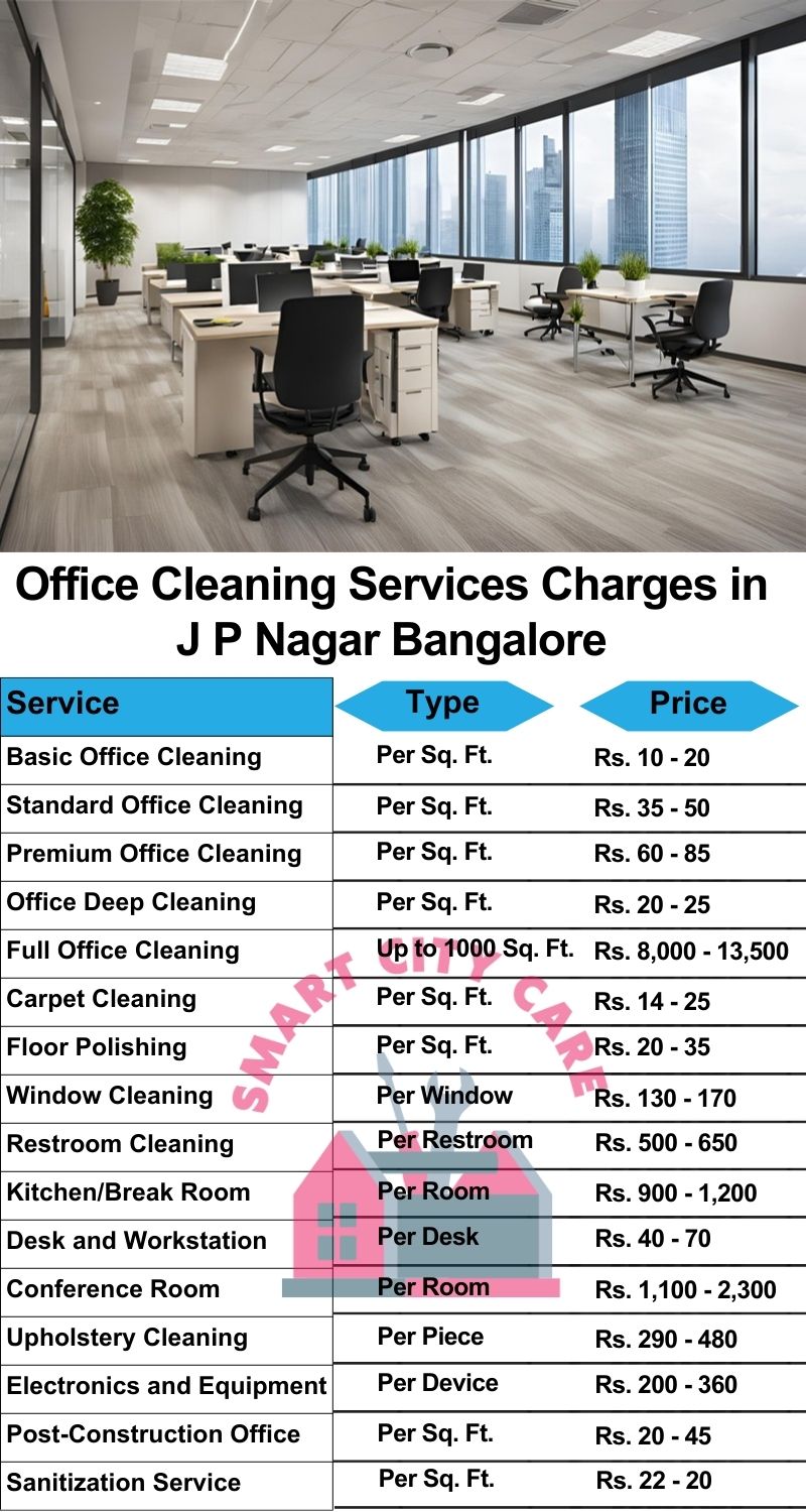 Office cleaning services J. P. Nagar, Bangalore price list