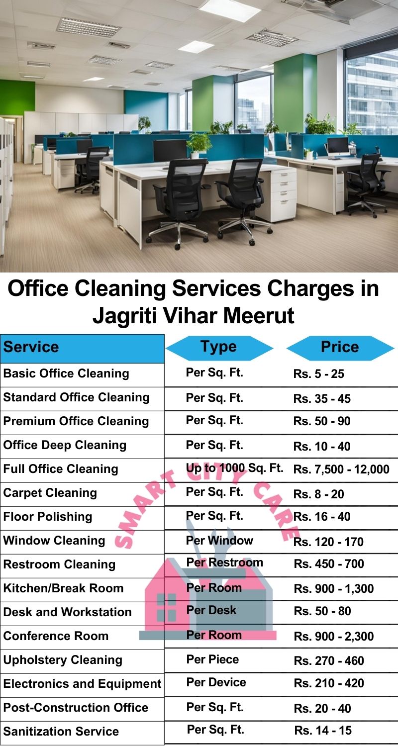 Office cleaning services Jagriti Vihar, Meerut price list