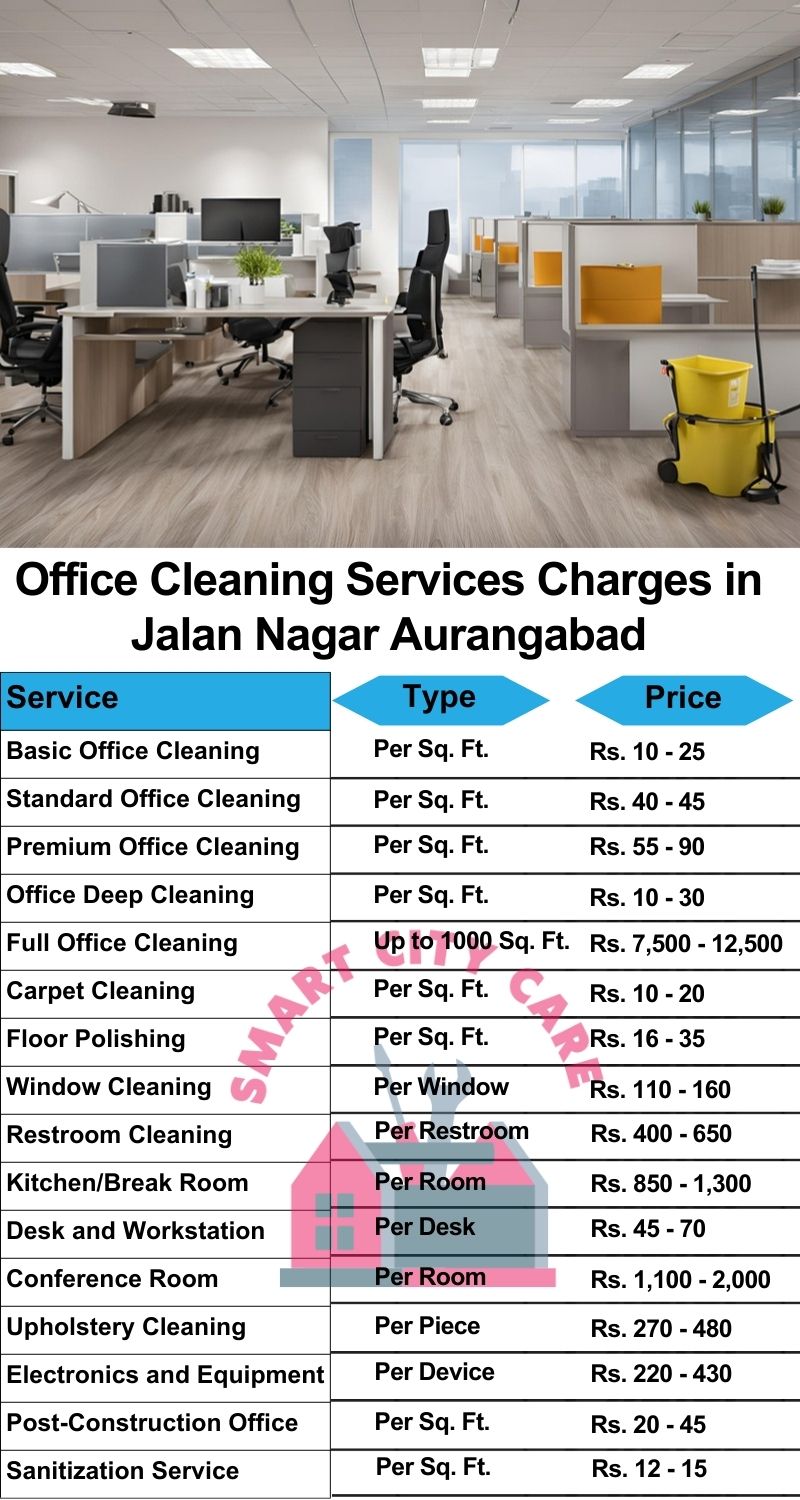 Office cleaning services Jalan Nagar, Aurangabad price list