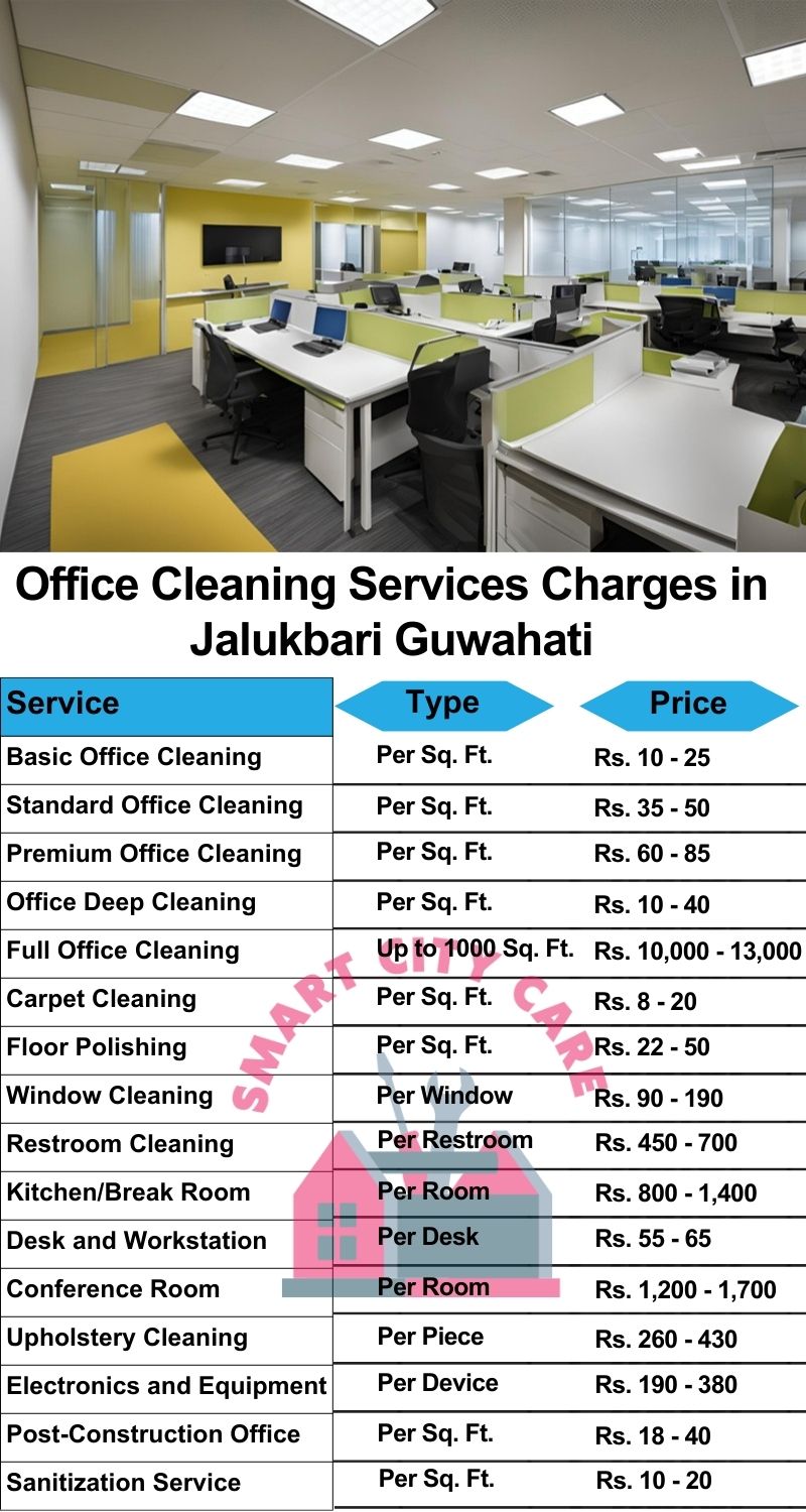 Office cleaning services Jalukbari, Guwahati price list