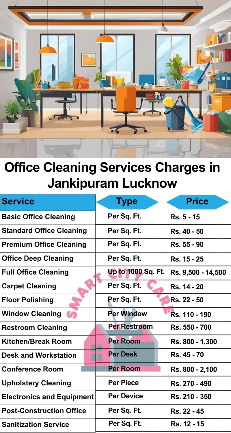 Office cleaning services Jankipuram, Lucknow price list