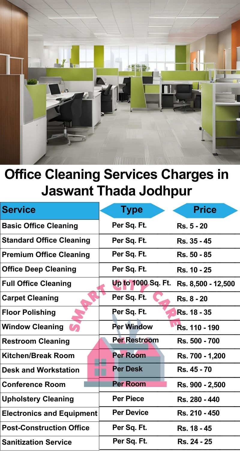 Office cleaning services Jaswant Thada, Jodhpur price list