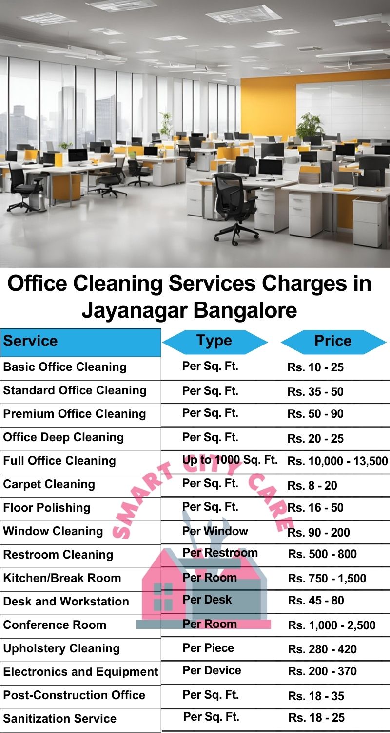 Office cleaning services Jayanagar, Bangalore price list