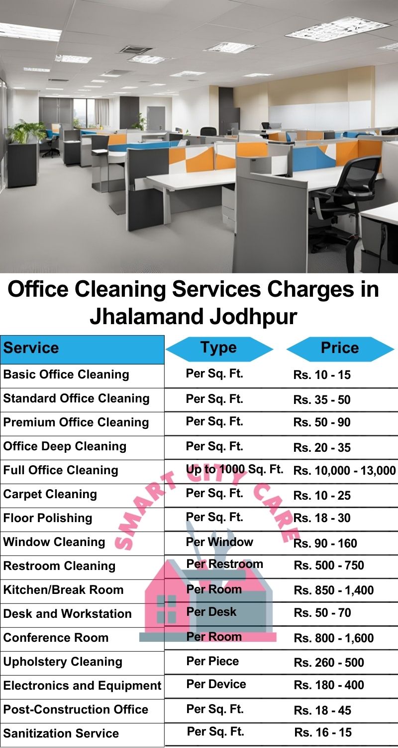 Office cleaning services Jhalamand, Jodhpur price list