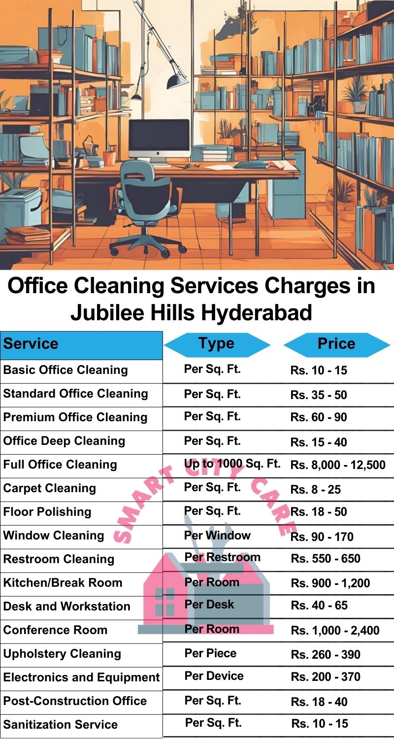 Office cleaning services Jubilee Hills, Hyderabad price list