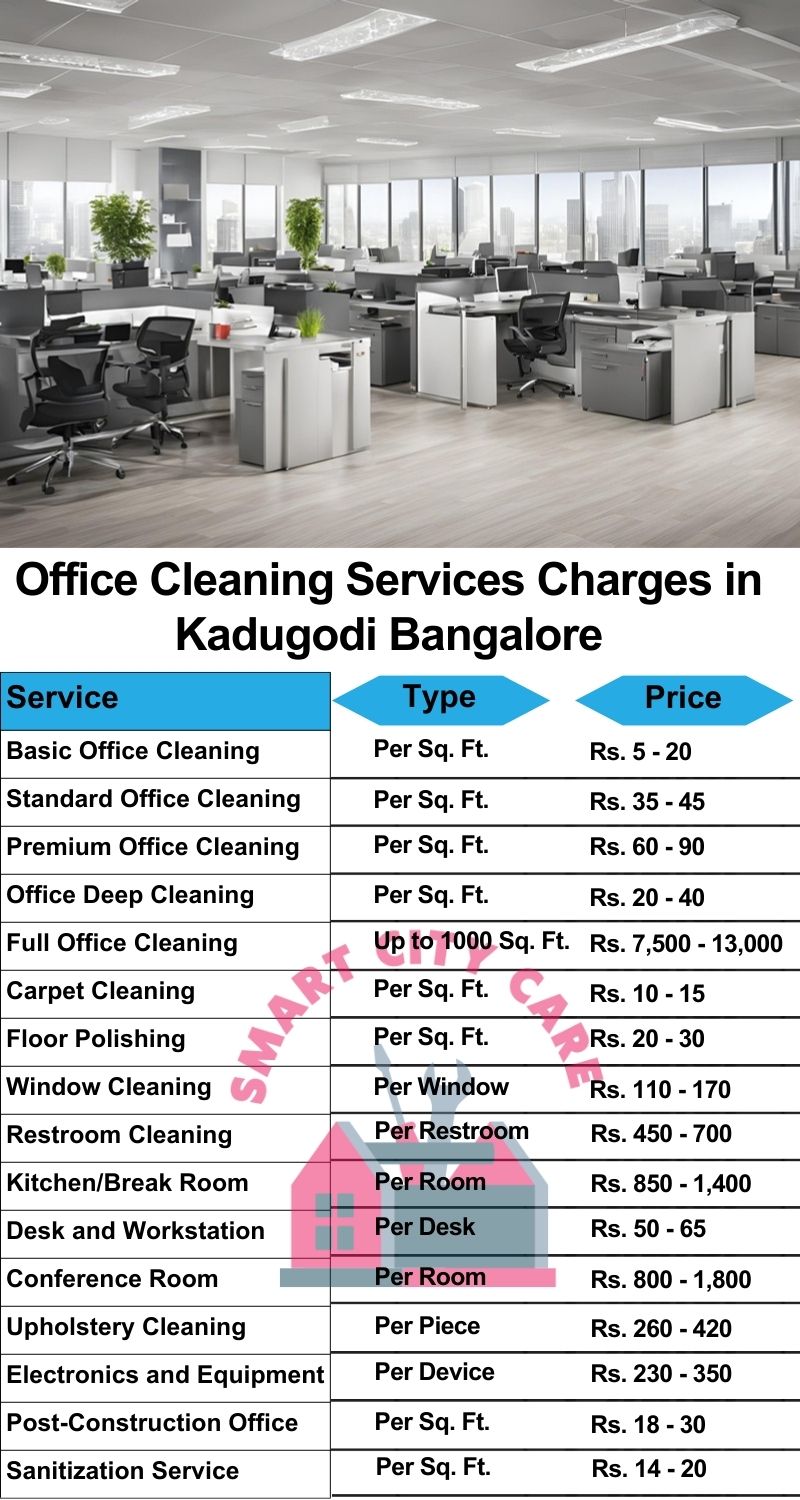 Office cleaning services Kadugodi, Bangalore price list