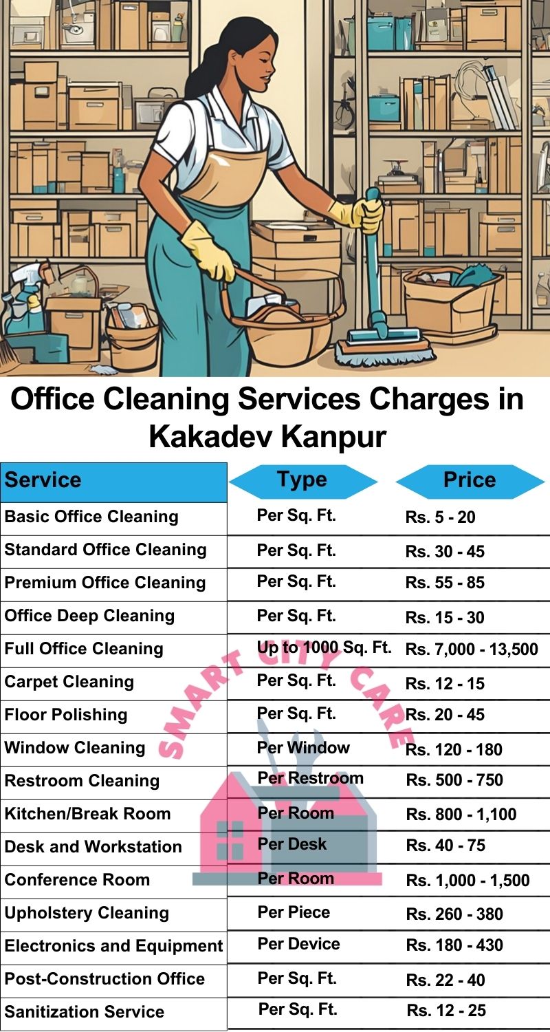 Office cleaning services Kakadev, Kanpur price list