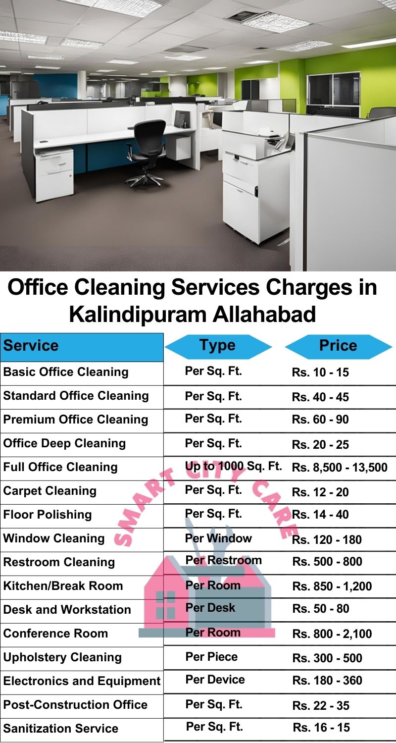 Office cleaning services Kalindipuram, Allahabad price list