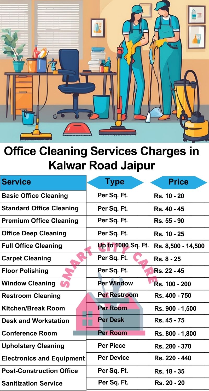 Office cleaning services Kalwar Road, Jaipur price list