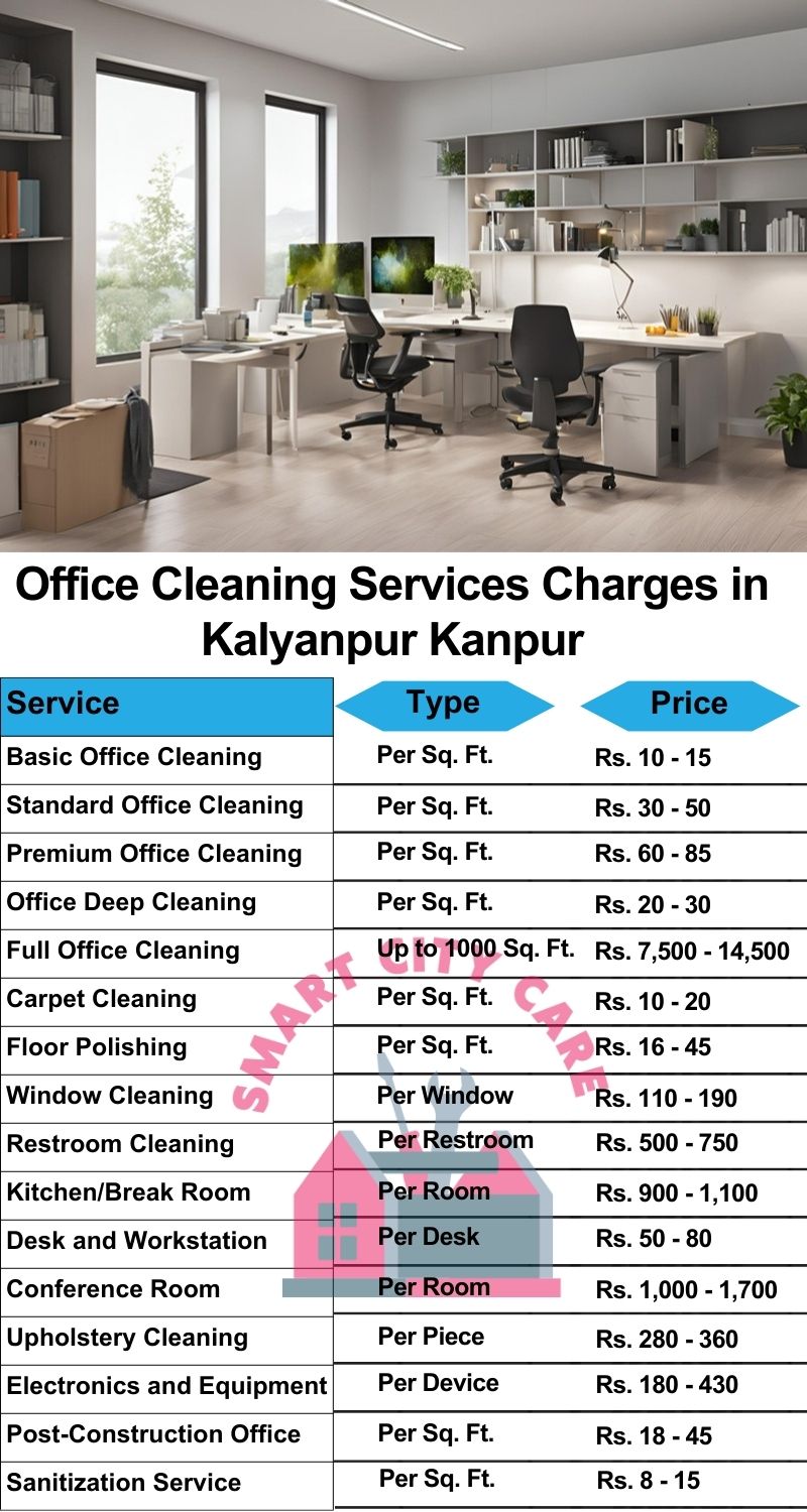 Office cleaning services Kalyanpur, Kanpur price list