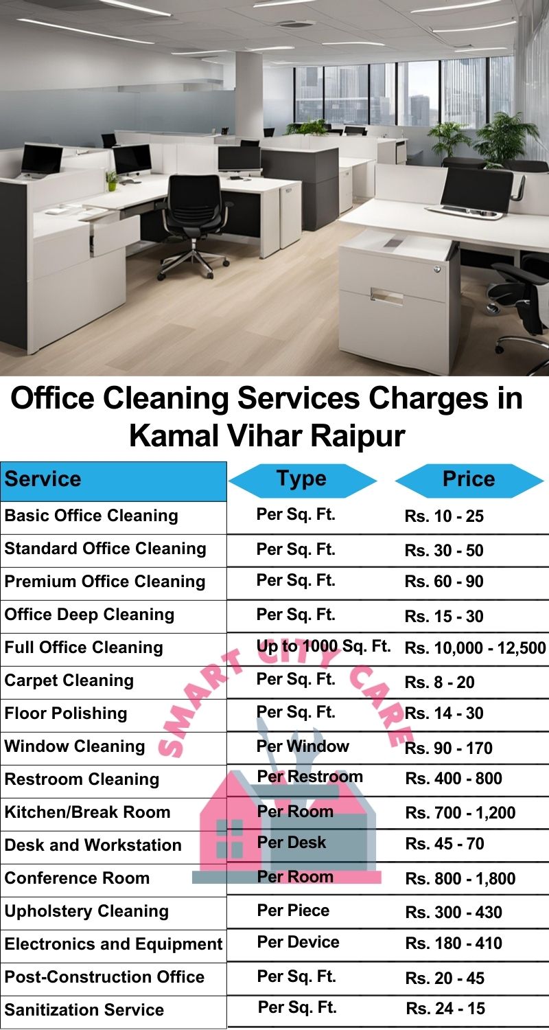 Office cleaning services Kamal Vihar, Raipur price list