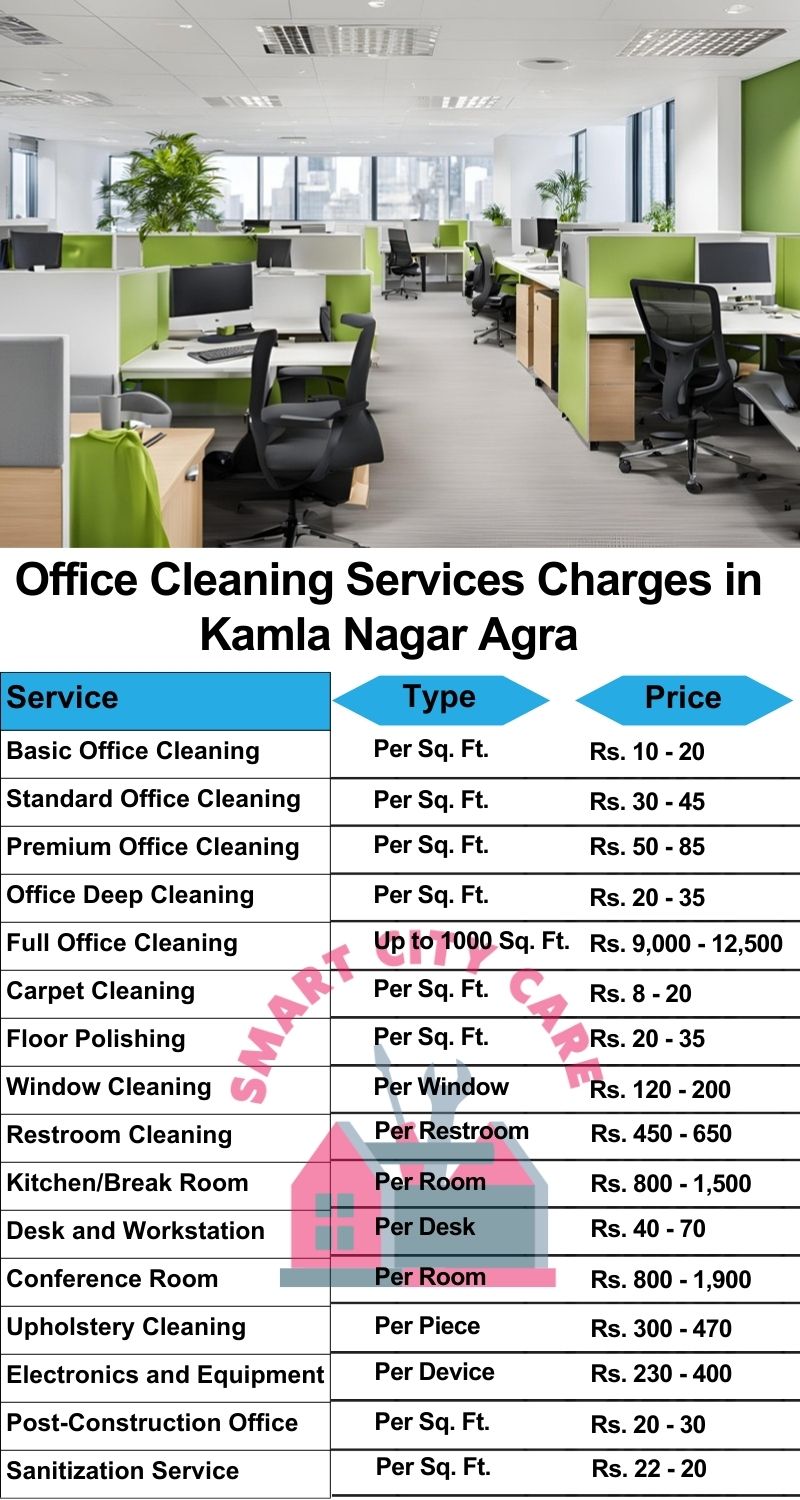 Office cleaning services Kamla Nagar, Agra price list