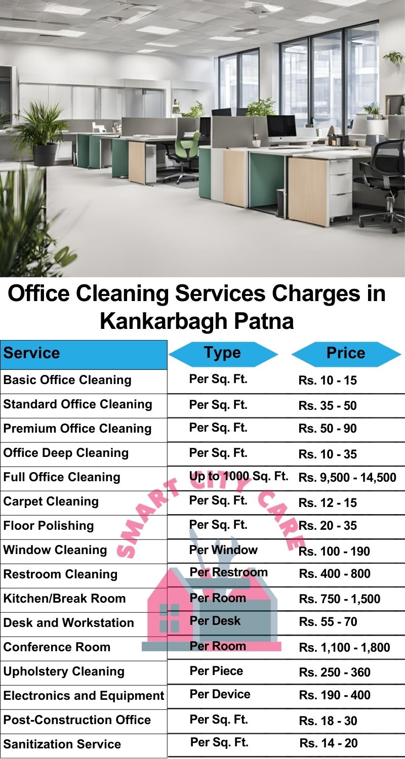 Office cleaning services Kankarbagh, Patna price list