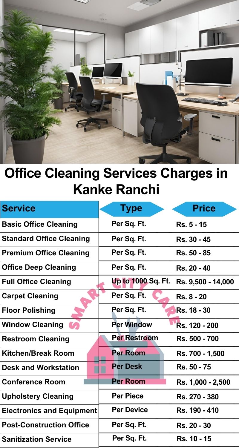 Office cleaning services Kanke, Ranchi price list