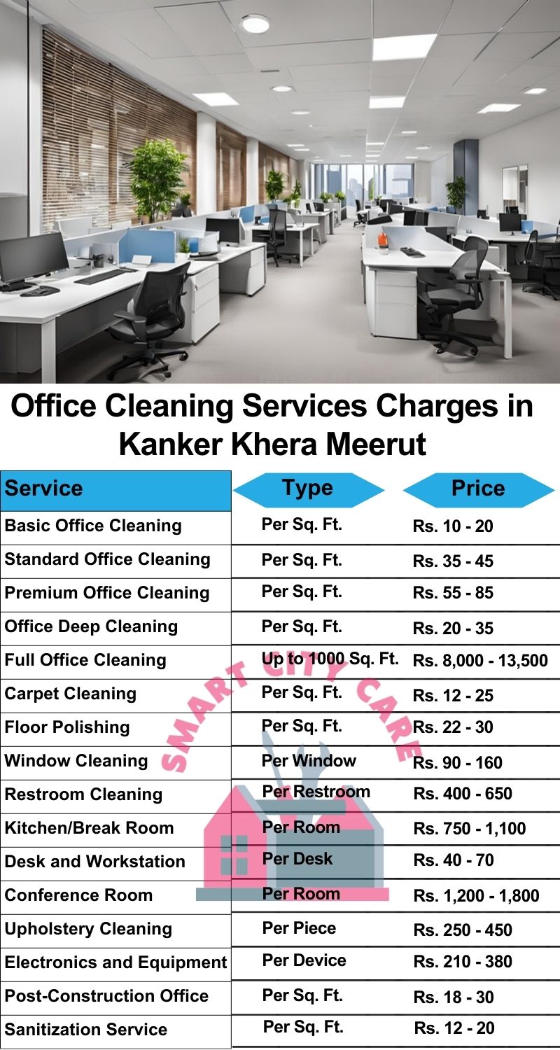 Office cleaning services Kanker Khera, Meerut price list