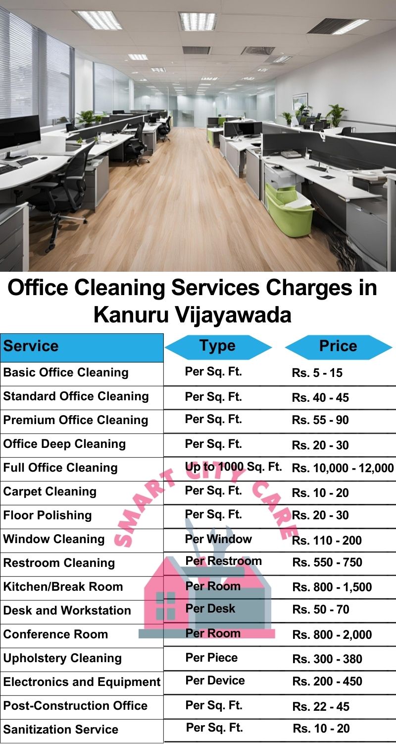 Office cleaning services Kanuru, Vijayawada price list