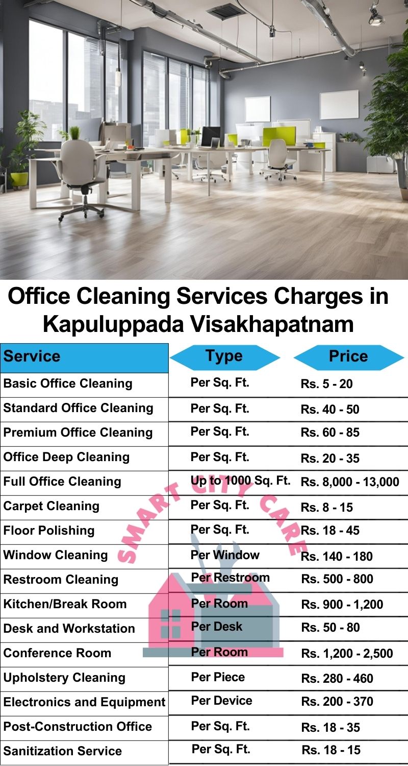 Office cleaning services Kapuluppada, Visakhapatnam price list