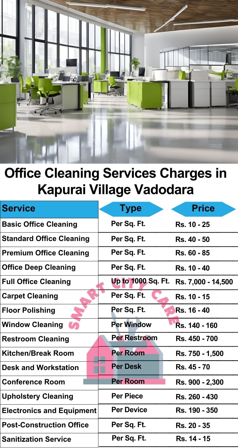 Office cleaning services Kapurai Village, Vadodara price list