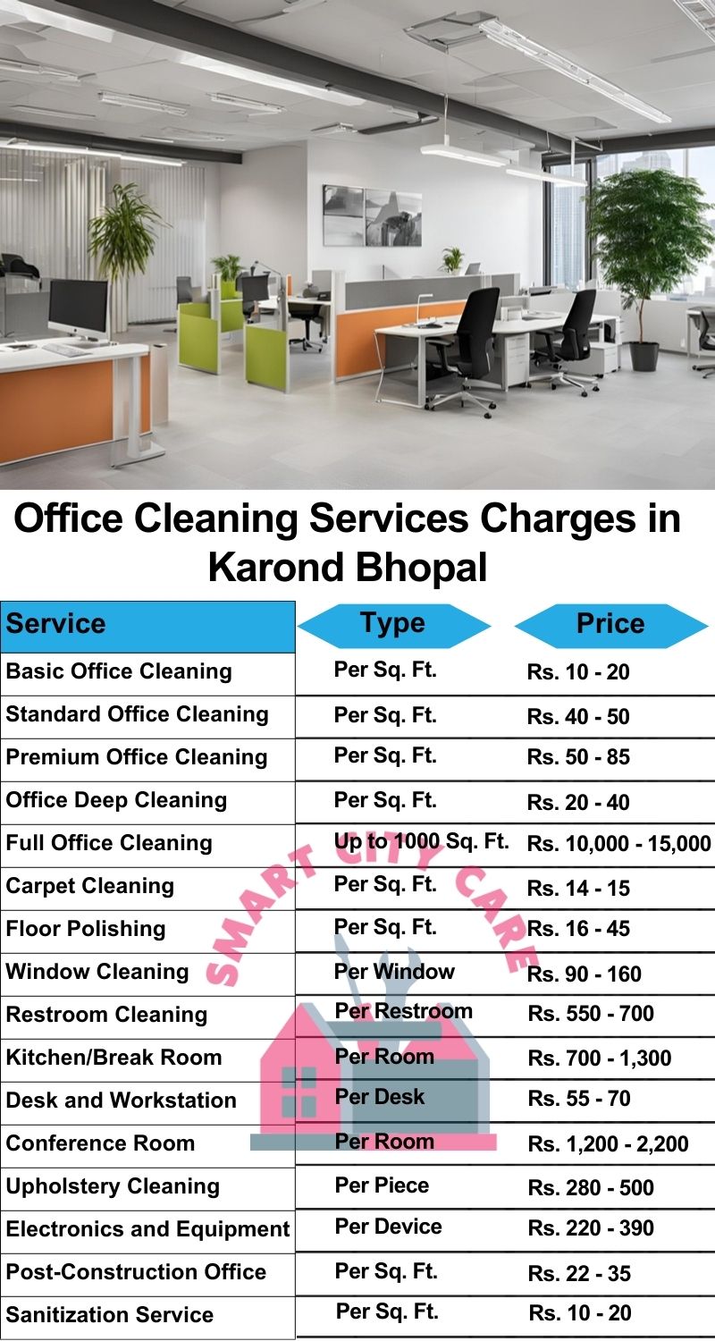 Office cleaning services Karond, Bhopal price list