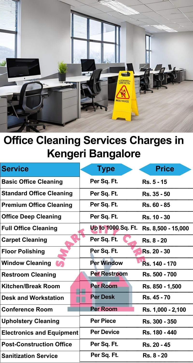 Office cleaning services Kengeri, Bangalore price list