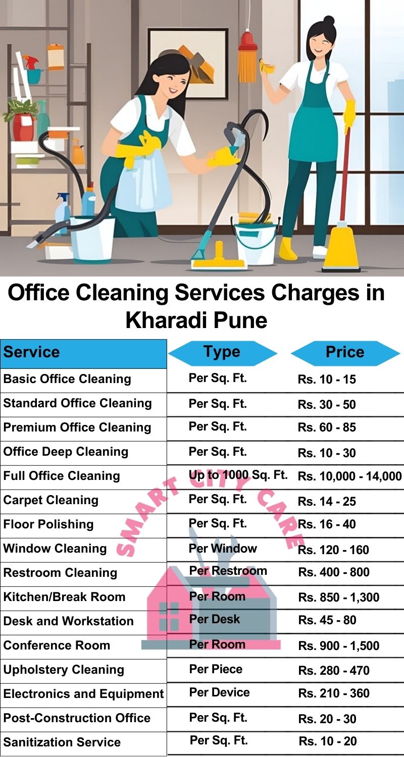 Office cleaning services Kharadi, Pune price list