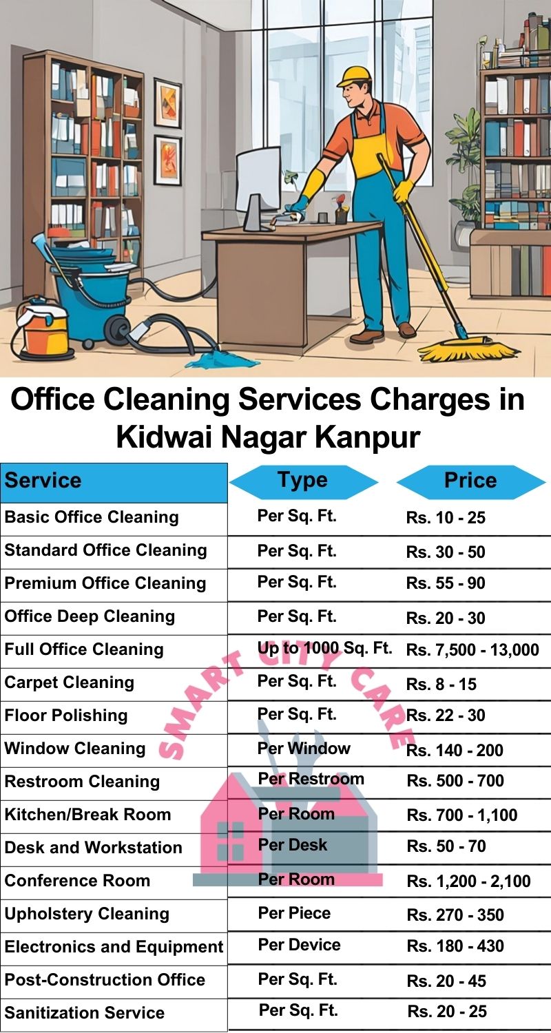 Office cleaning services Kidwai Nagar, Kanpur price list