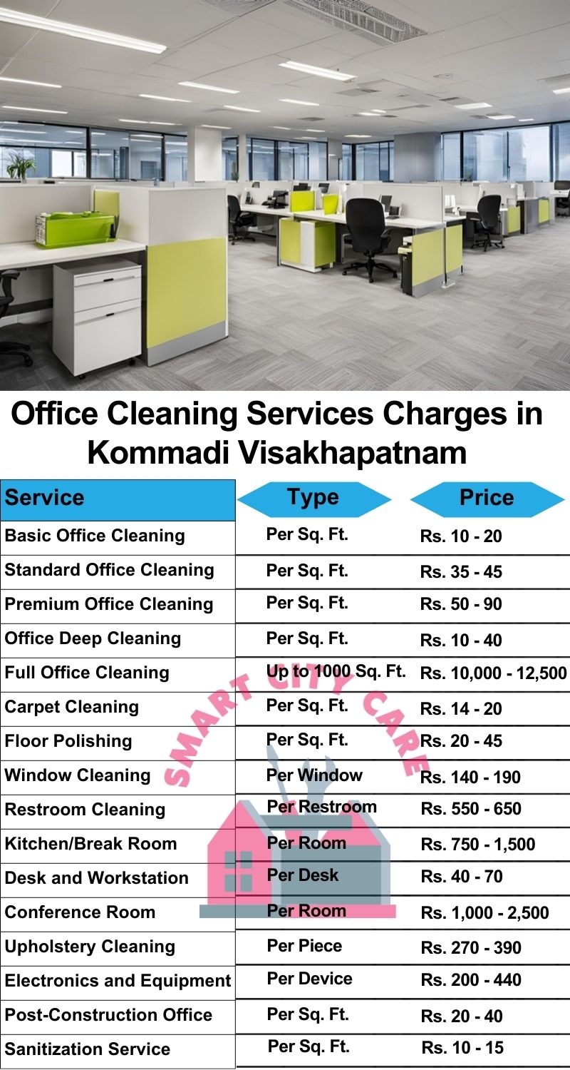 Office cleaning services Kommadi, Visakhapatnam price list