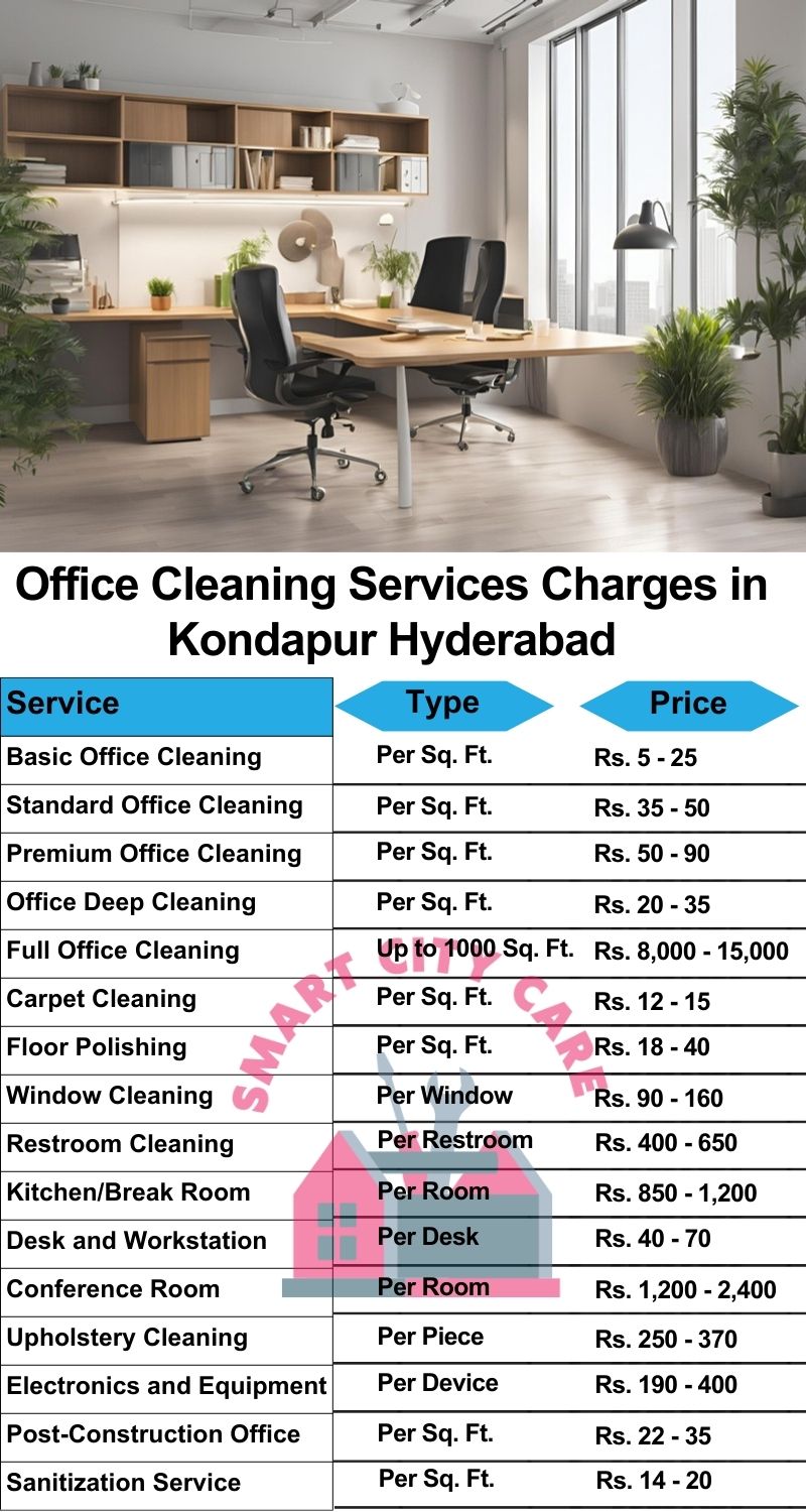 Office cleaning services Kondapur, Hyderabad price list