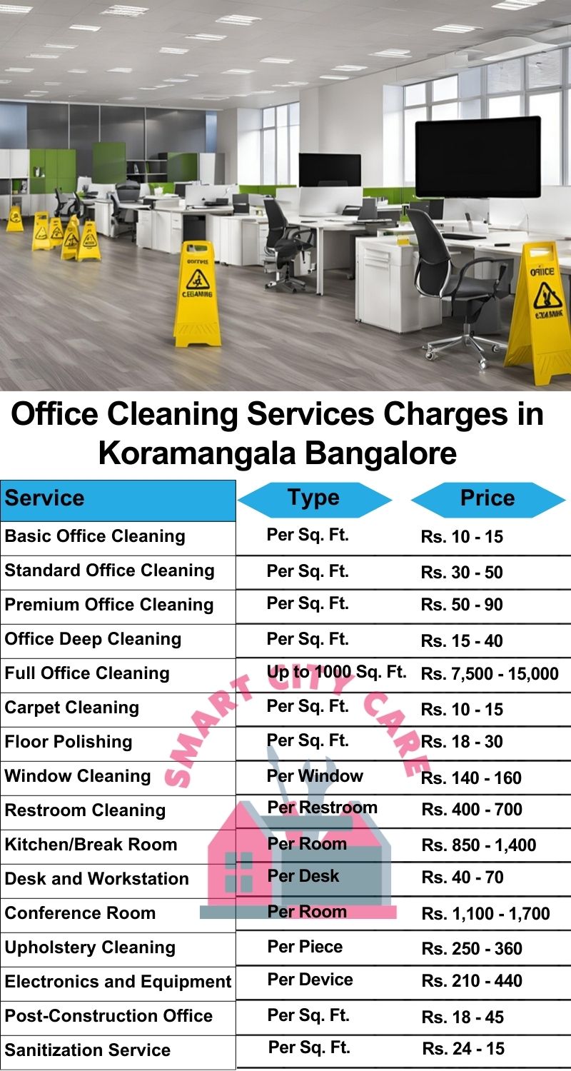 Office cleaning services Koramangala, Bangalore price list