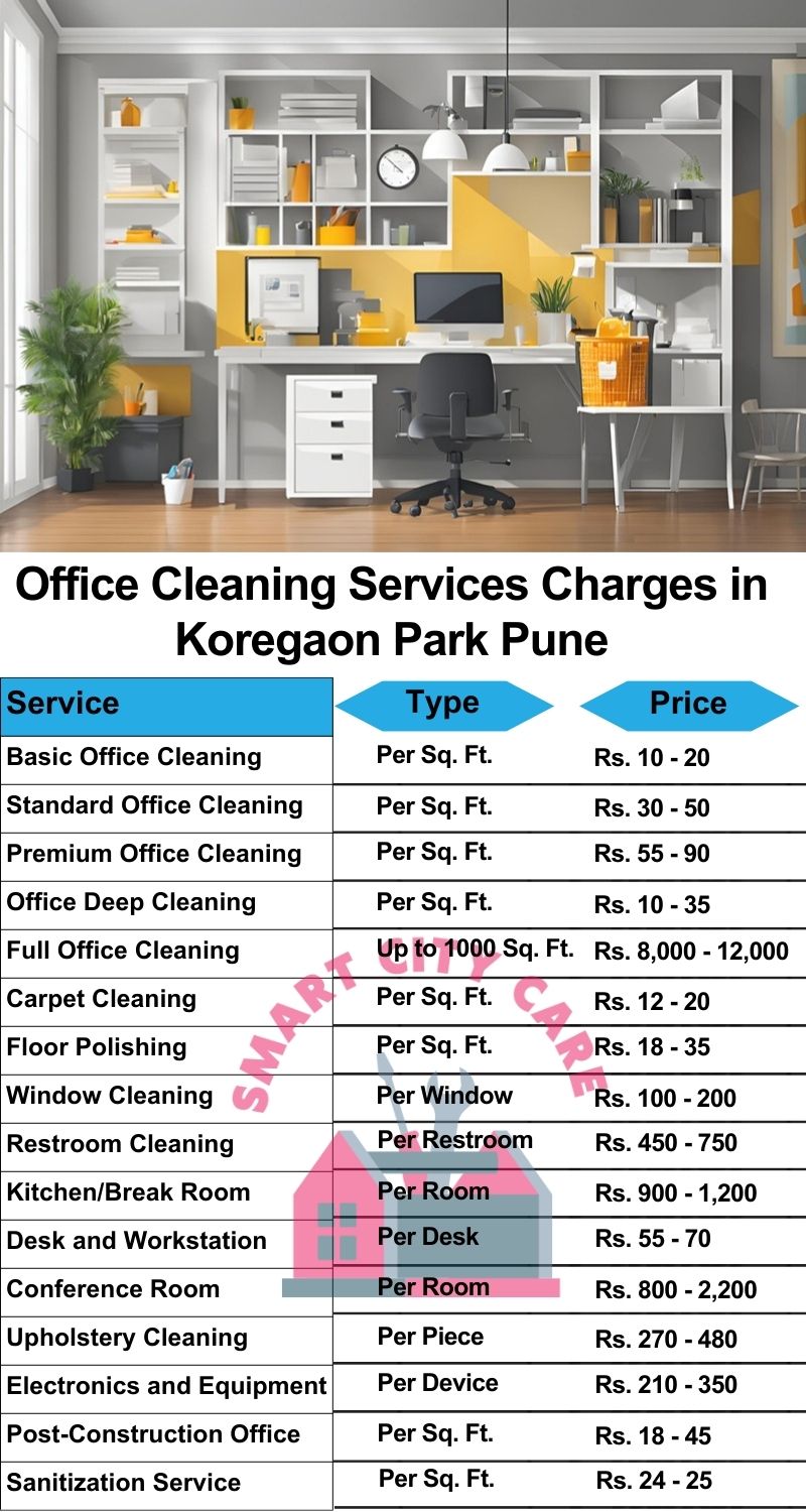 Office cleaning services Koregaon Park, Pune price list