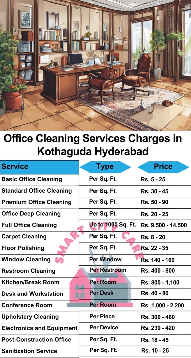 Office cleaning services Kothaguda, Hyderabad price list