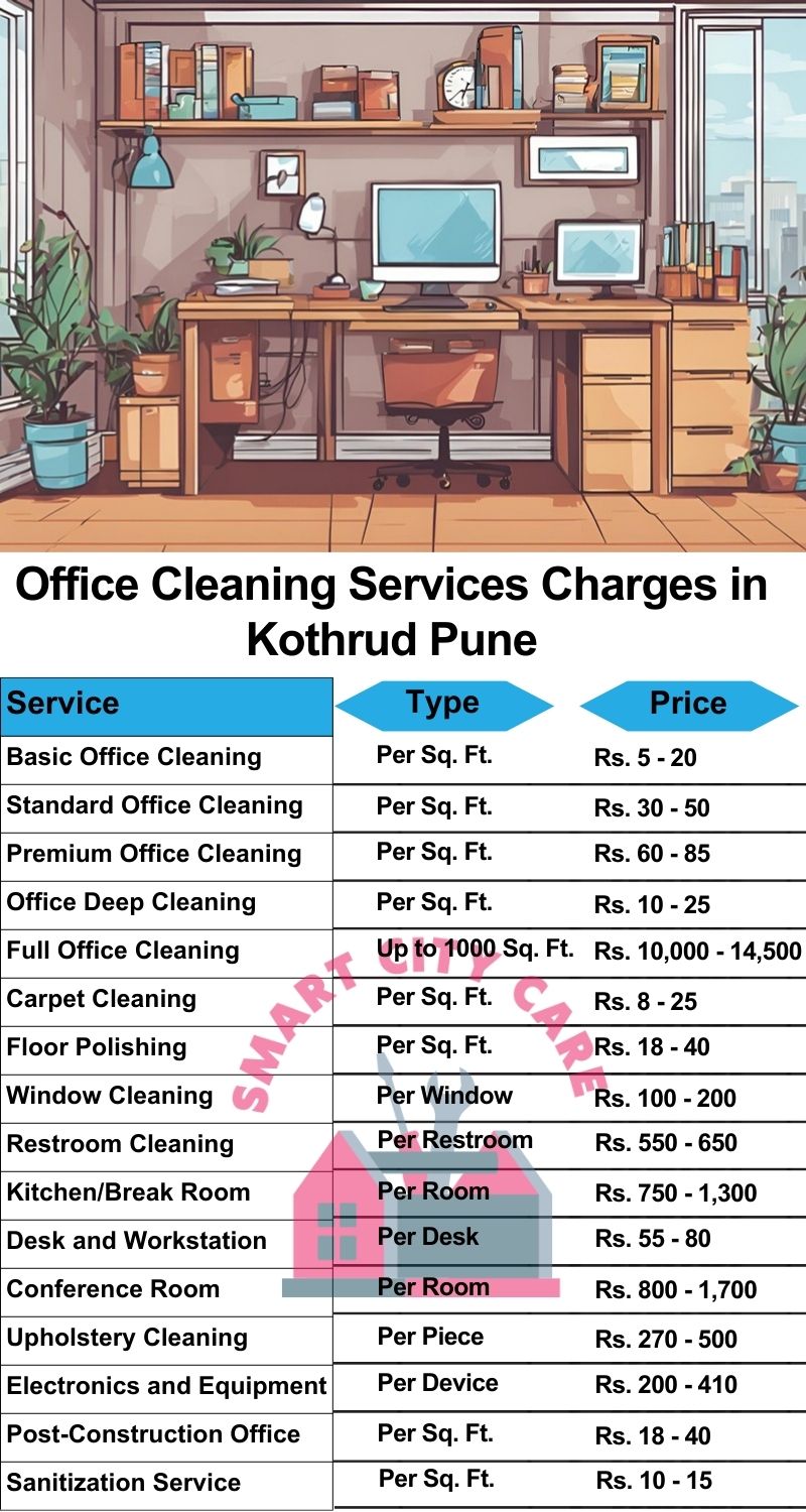 Office cleaning services Kothrud, Pune price list