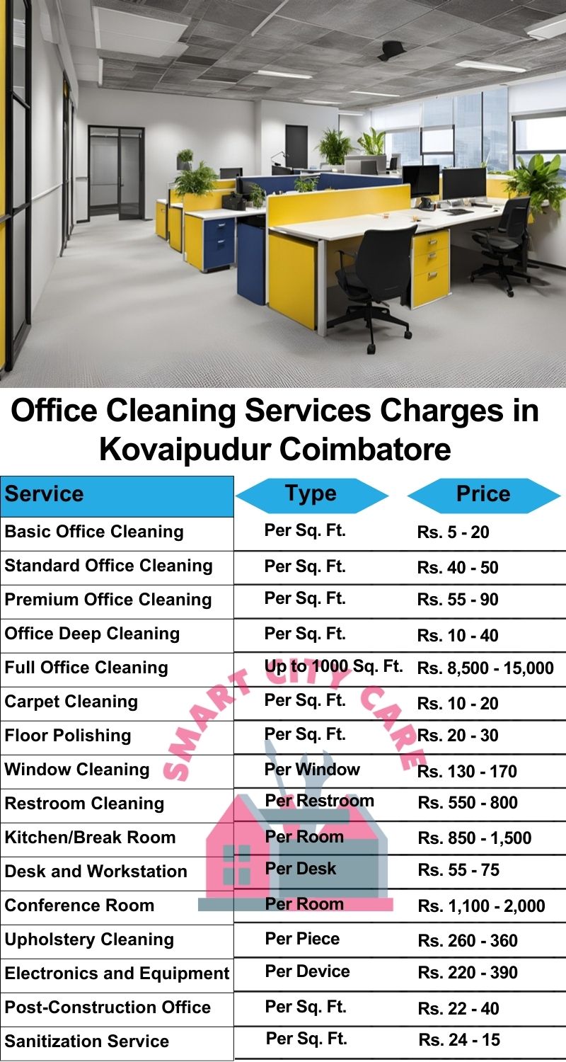 Office cleaning services Kovaipudur, Coimbatore price list