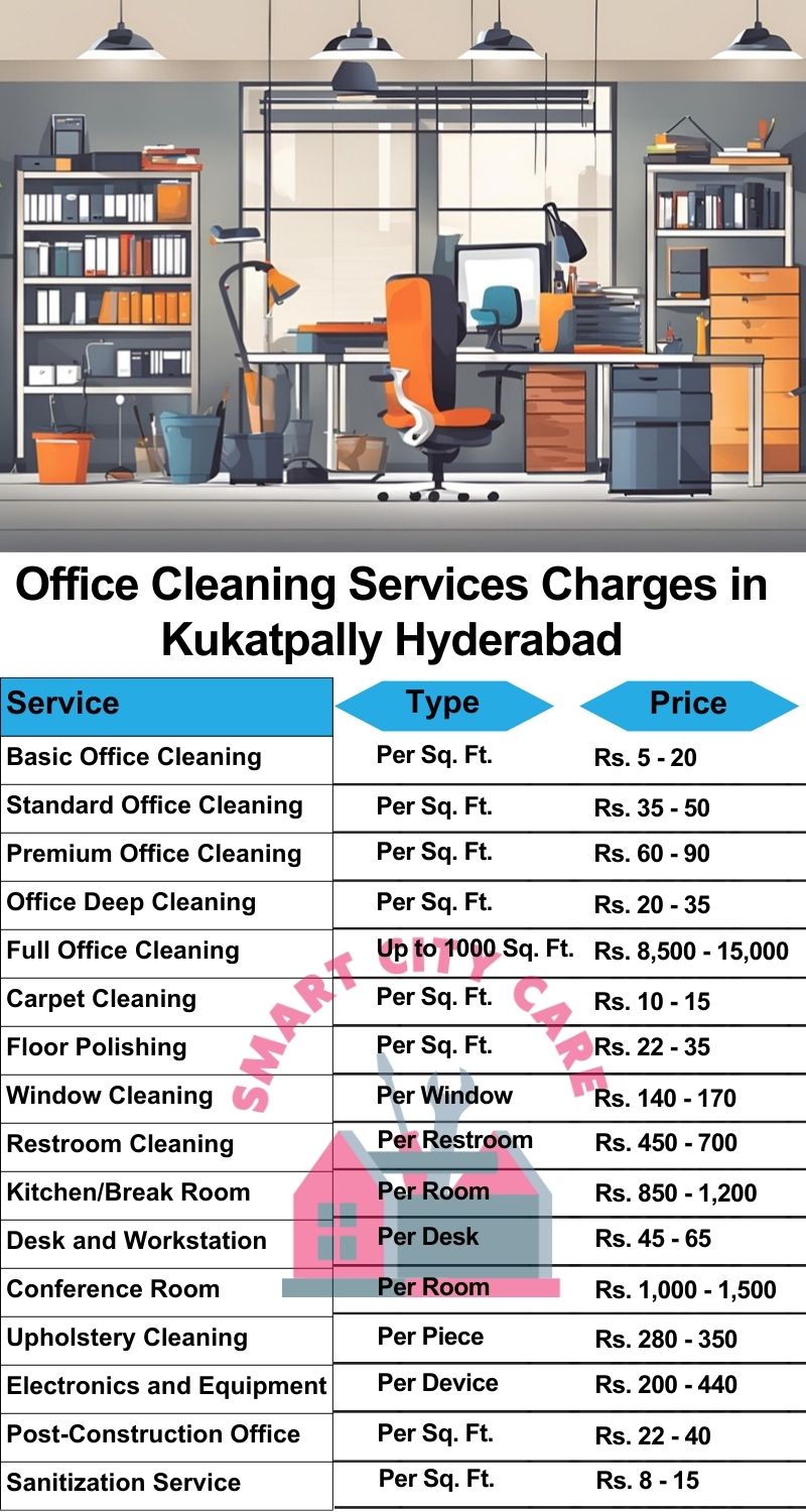 Office cleaning services Kukatpally, Hyderabad price list