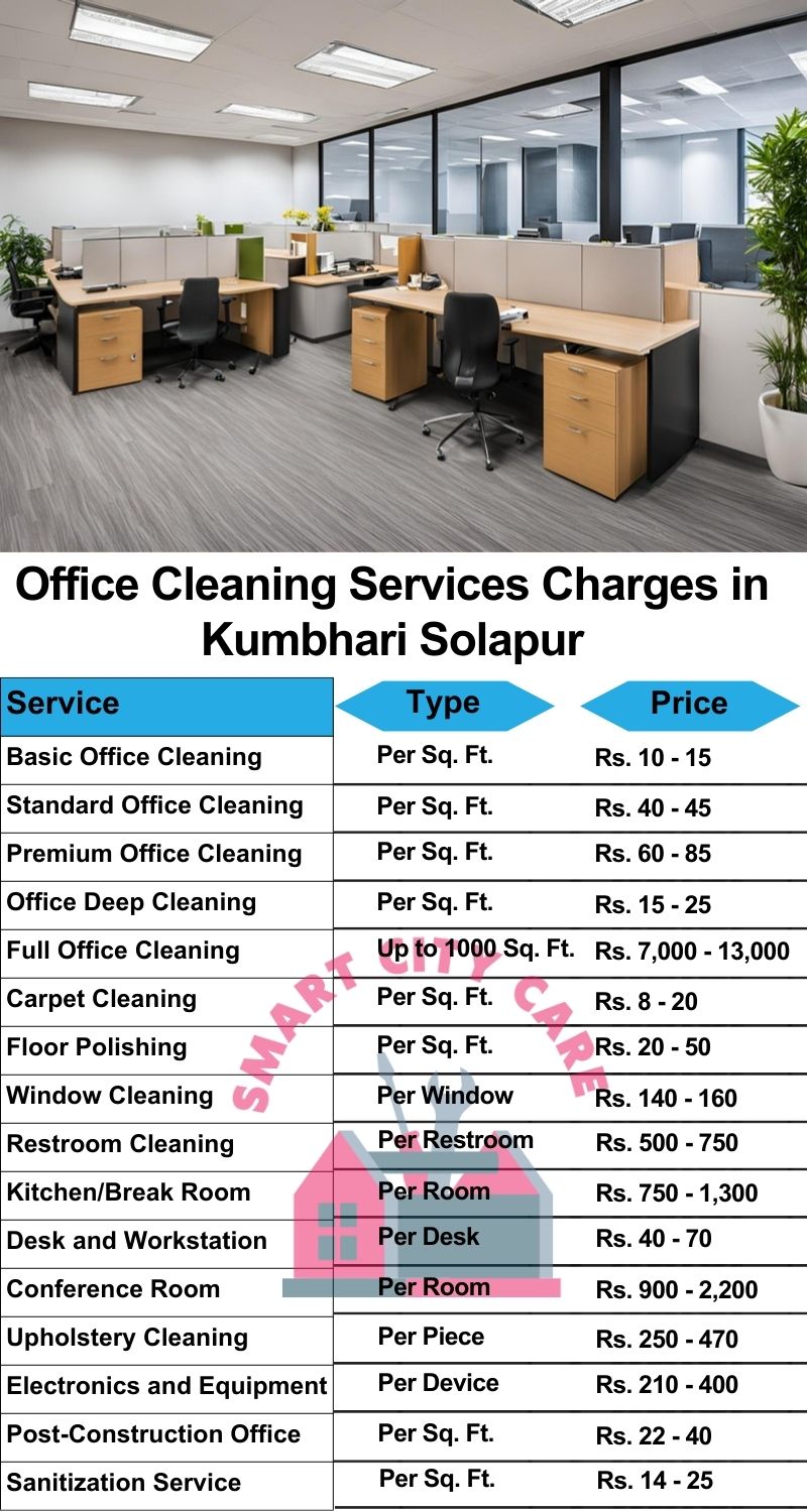 Office cleaning services Kumbhari, Solapur price list