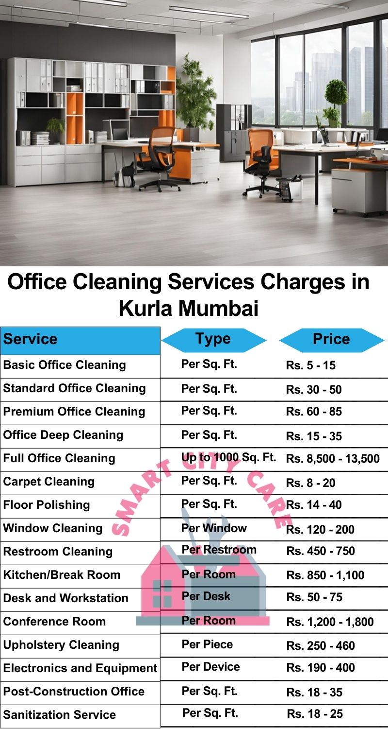 Office cleaning services Kurla, Mumbai price list