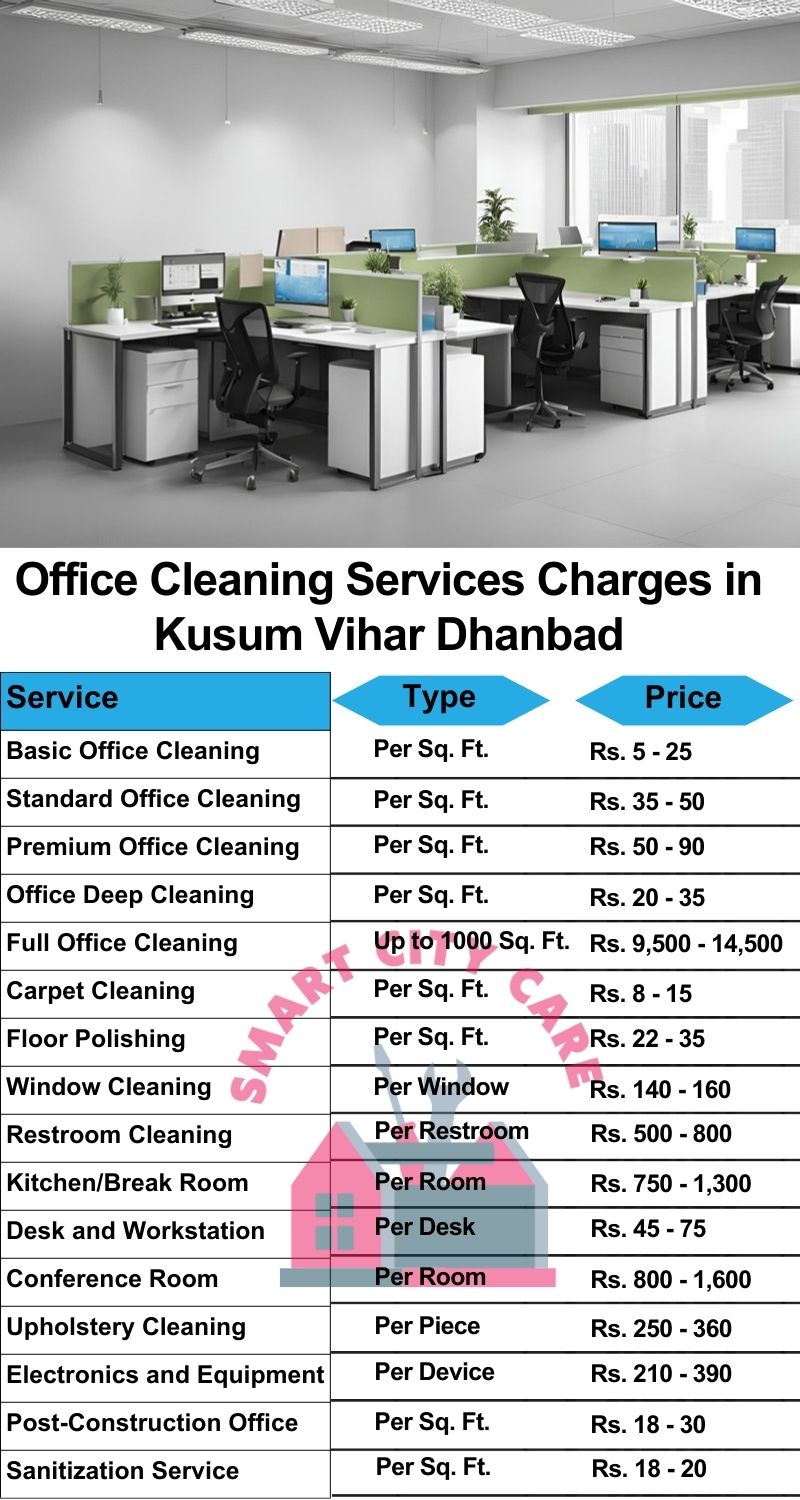 Office cleaning services Kusum Vihar, Dhanbad price list