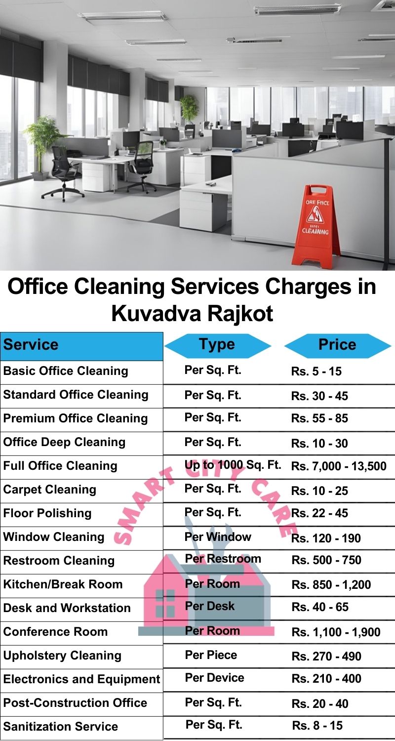 Office cleaning services Kuvadva, Rajkot price list