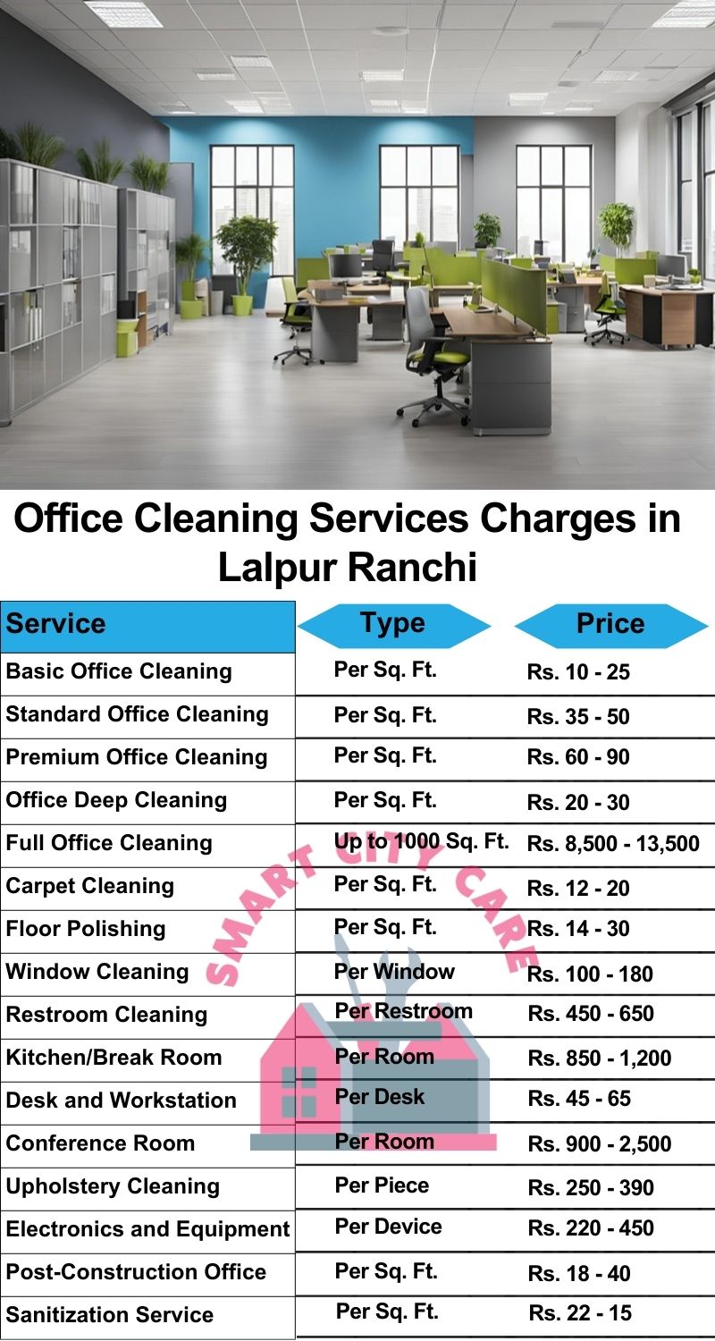 Office cleaning services Lalpur, Ranchi price list