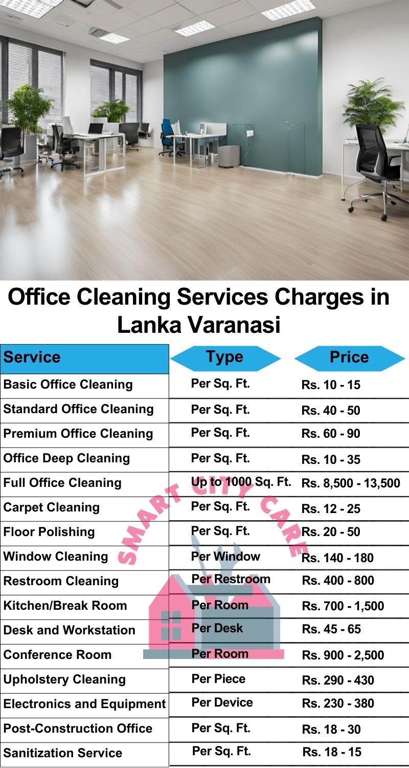 Office cleaning services Lanka, Varanasi price list