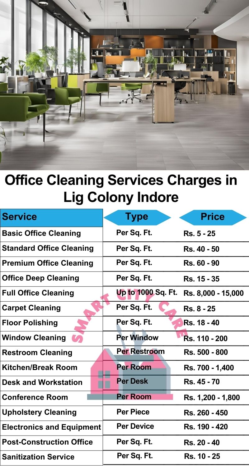 Office cleaning services LIG Colony, Indore price list