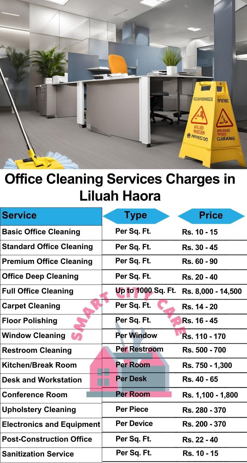 Office cleaning services Liluah, Haora price list