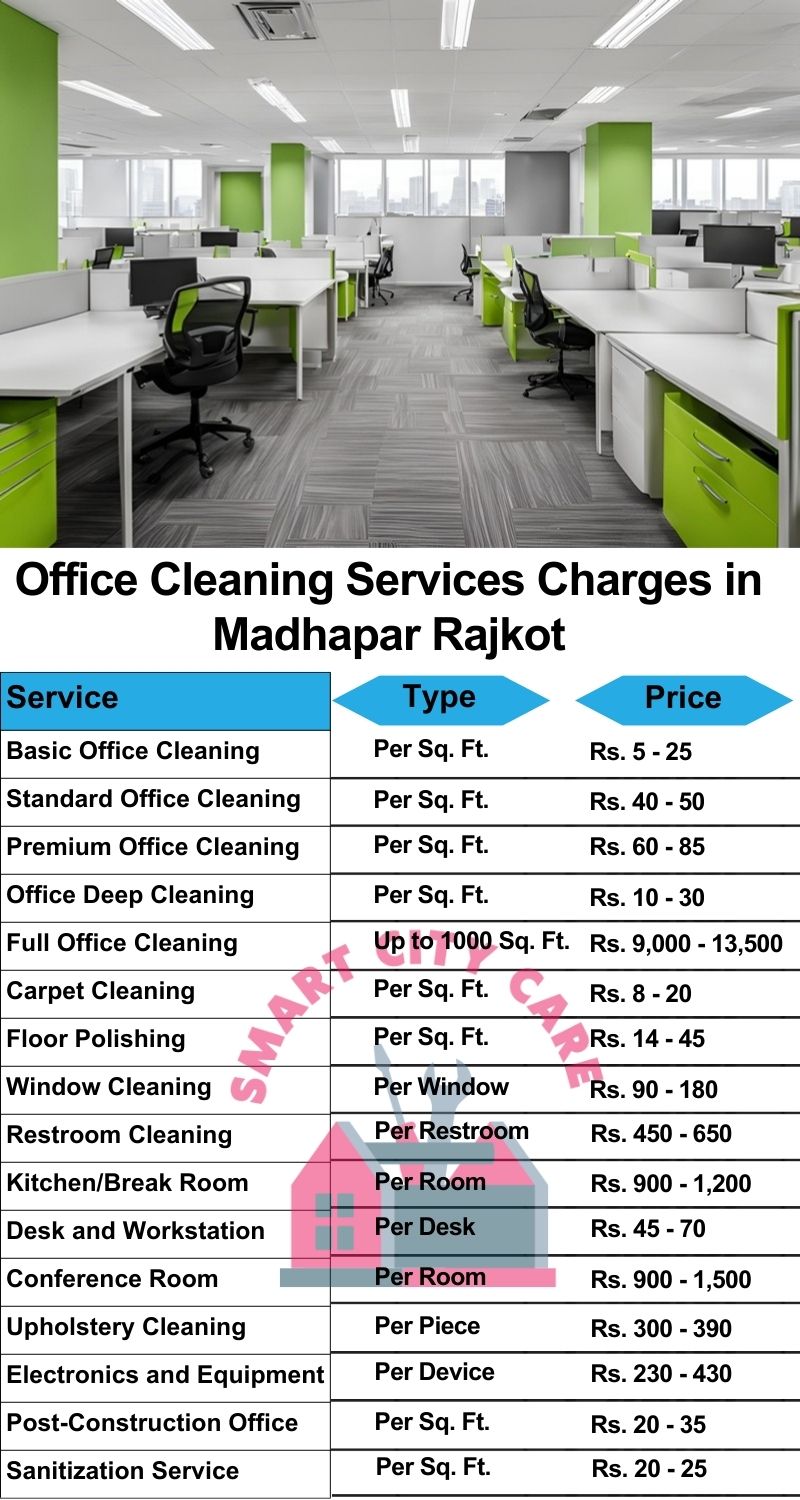 Office cleaning services Madhapar, Rajkot price list