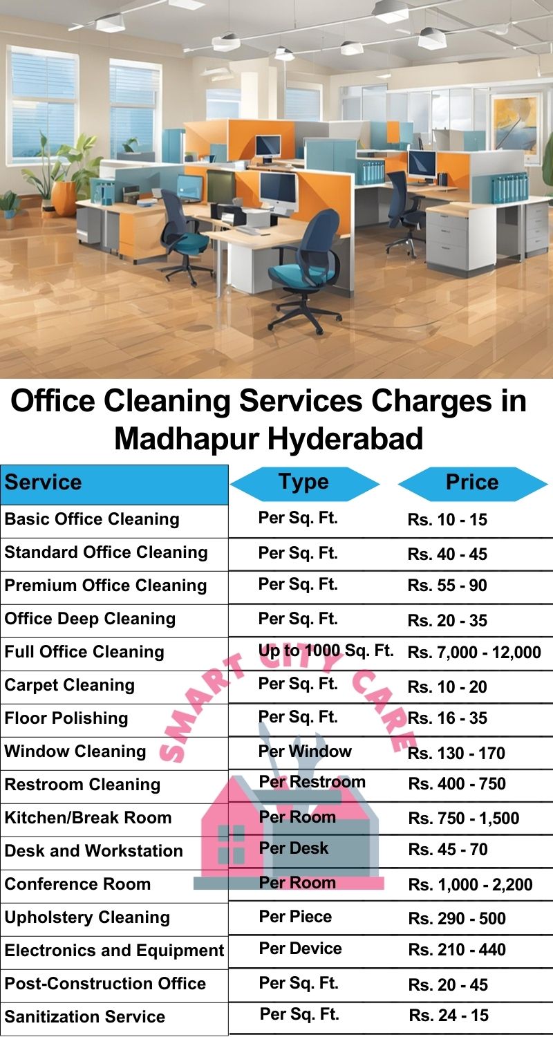 Office cleaning services Madhapur, Hyderabad price list