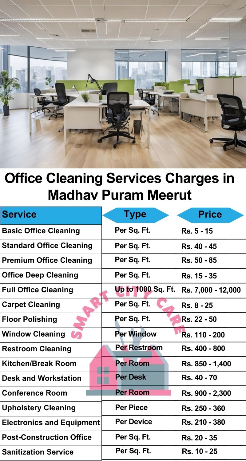 Office cleaning services Madhav Puram, Meerut price list