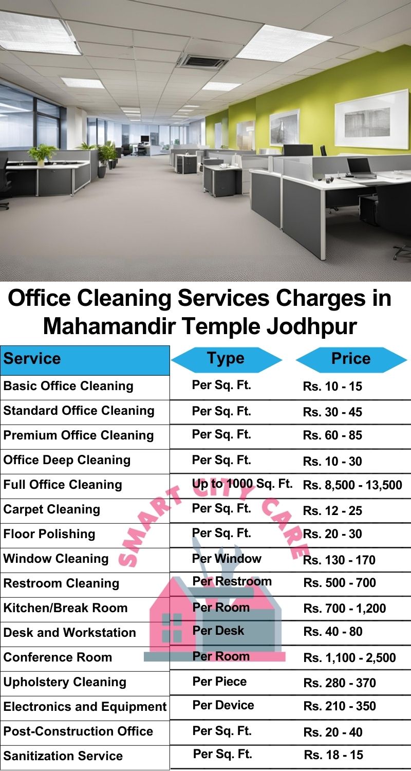 Office cleaning services Mahamandir Temple, Jodhpur price list