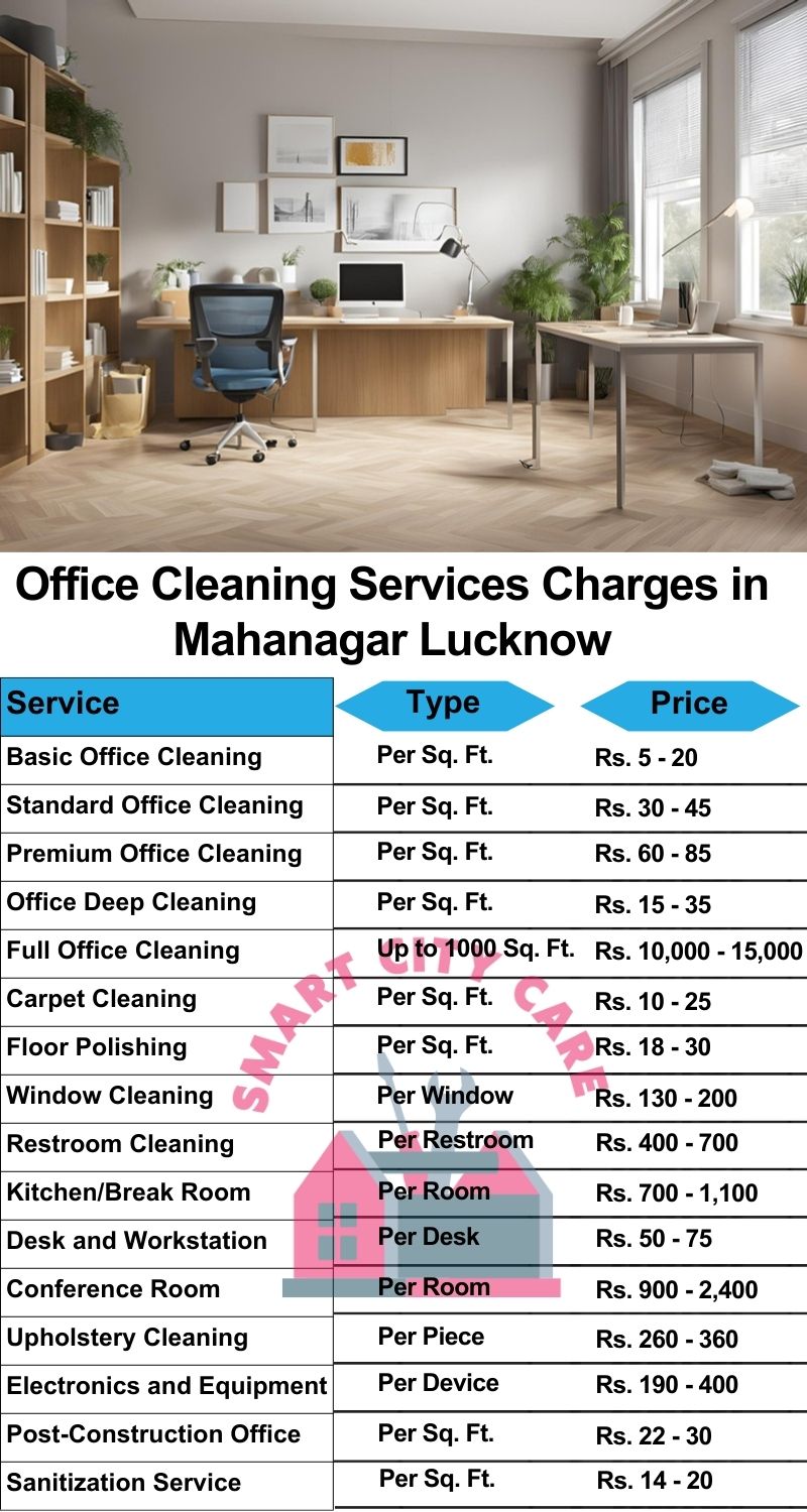 Office cleaning services Mahanagar, Lucknow price list