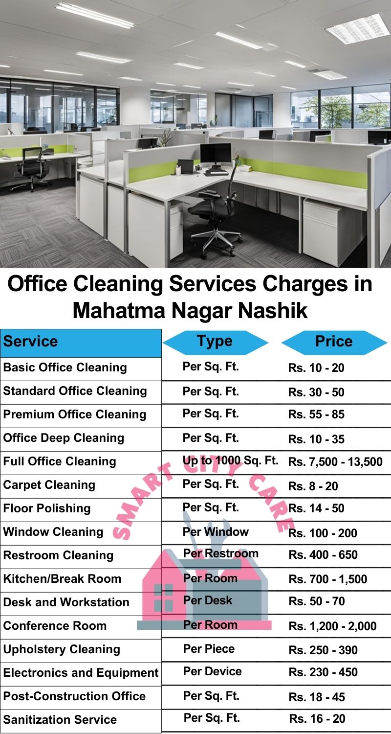 Office cleaning services Mahatma Nagar, Nashik price list